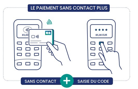 paiement sans contact plus